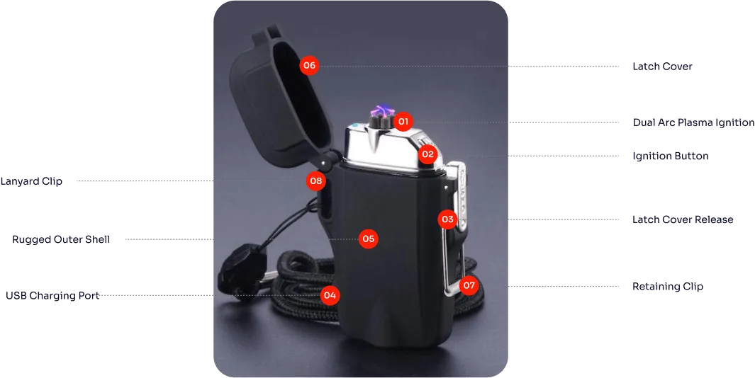 Black Lighter technical diagram showing dual arc plasma ignition and USB charging port