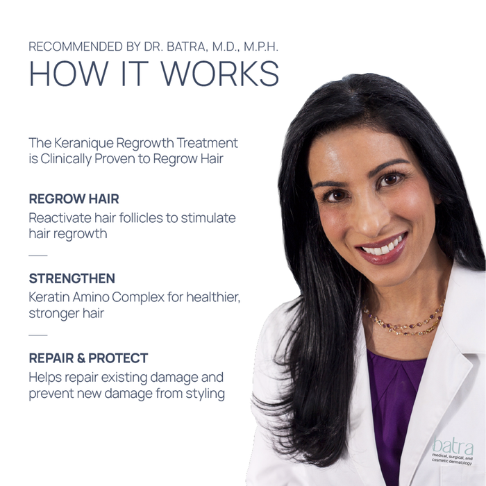 Keranique 2% minoxidil hair regrowth treatment — FDA-approved for women