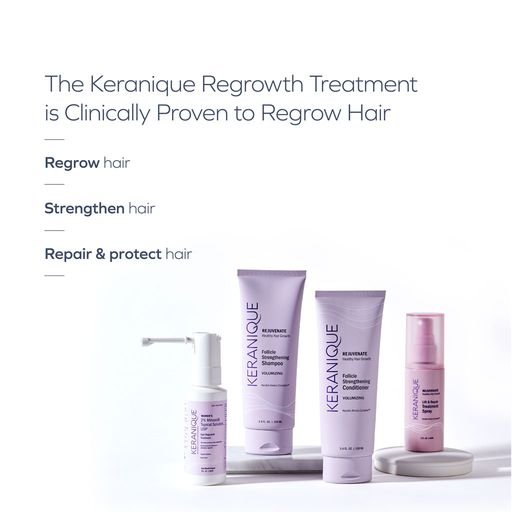Keranique before and after results — women regaining confidence with fuller hair